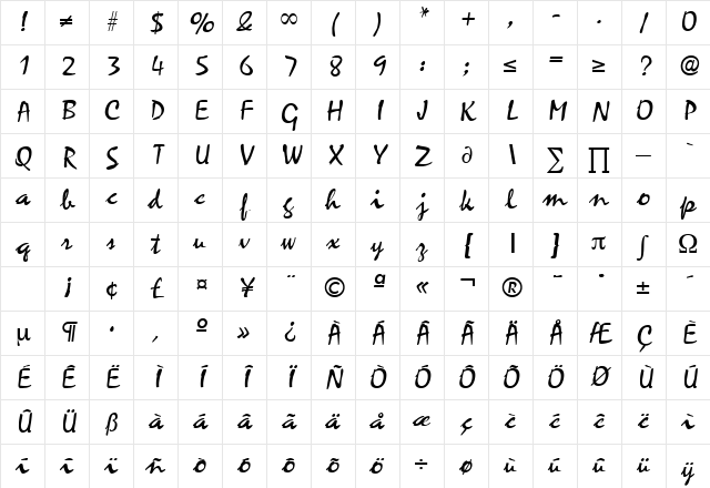 Zephyr Medium Character Map