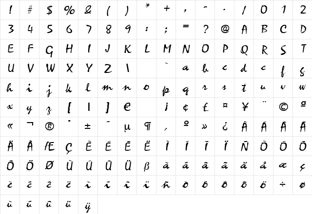 Zephyr Regular Character Map