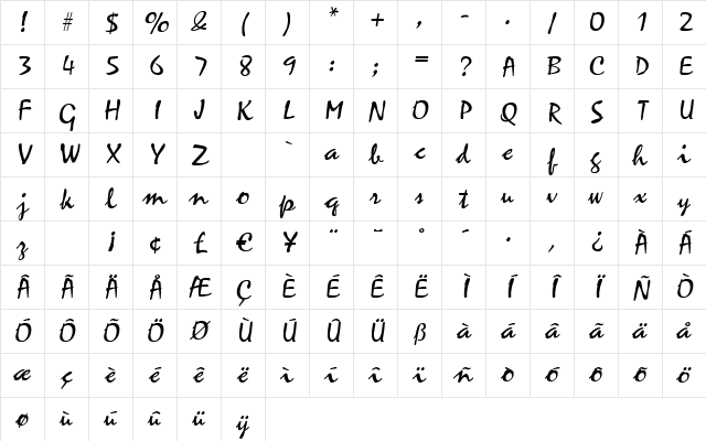 Zephyr Regular Character Map