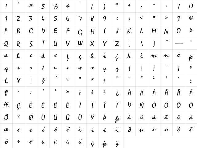 ZephyrScriptFLF Regular Character Map ZephyrScriptFLF Regular Character Map