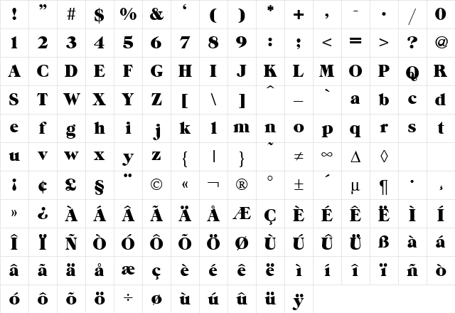 Zepp Regular Character Map