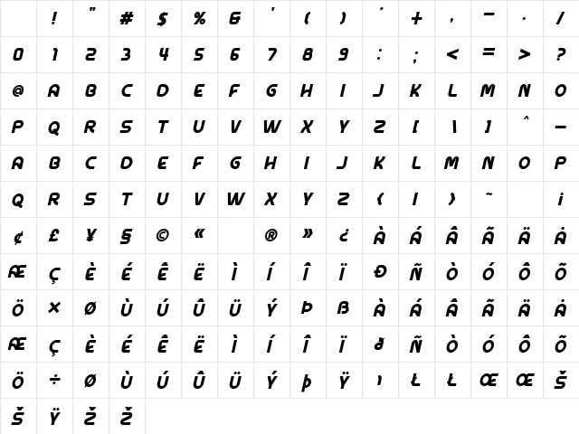 Zerafoc Italic Character Map Zerafoc Italic Character Map