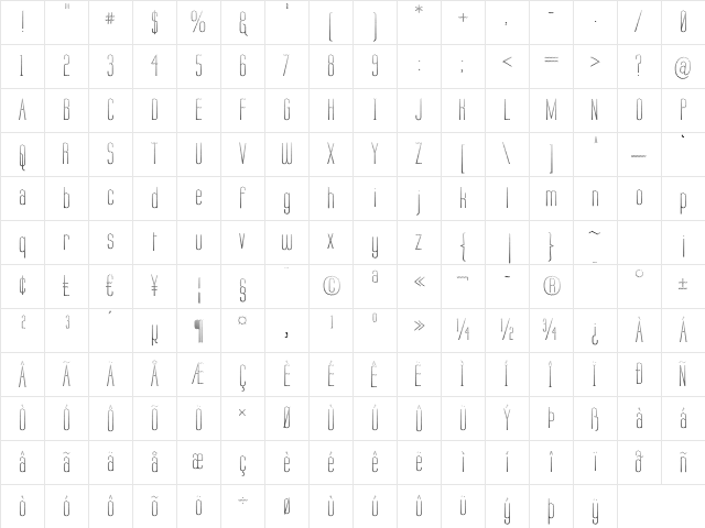 Labtop Candy Regular Character Map