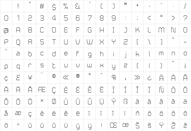 Zero Regular Character Map Zero Regular Character Map