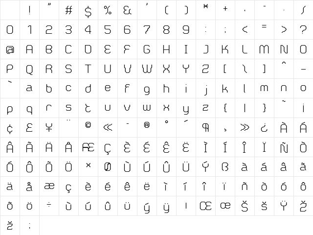 Zero Regular Character Map Zero Regular Character Map