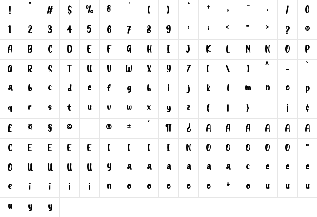 Berthany Regular Character Map