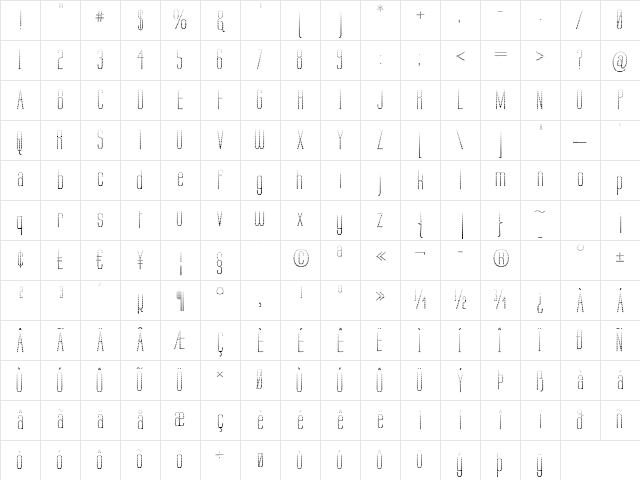 Labtop Graphed Regular Character Map