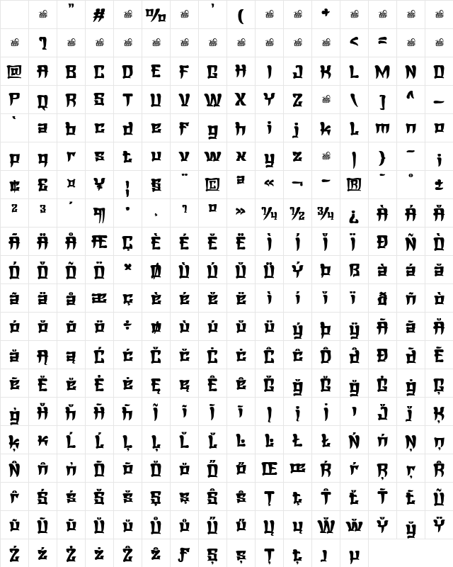 Zetwih Trial Regular Character Map