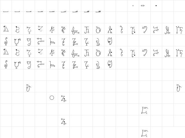 Zhayad Normal Medium Character Map
