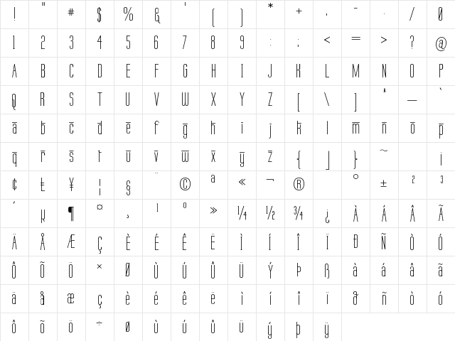 Labtop Overscore Regular Character Map