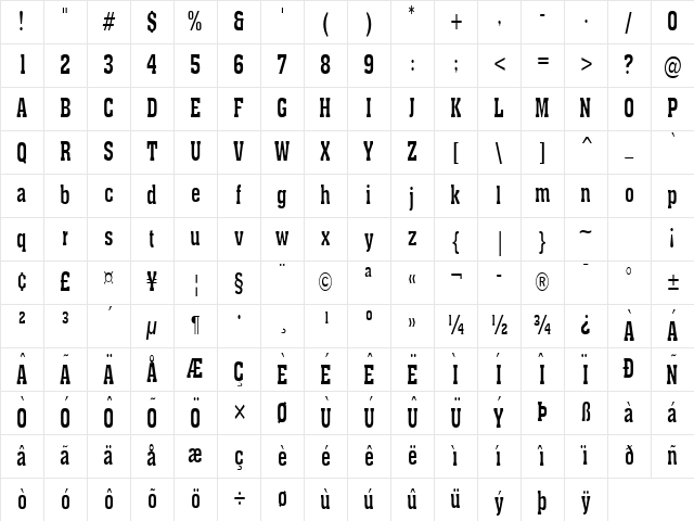 Ache Thin Regular Character Map