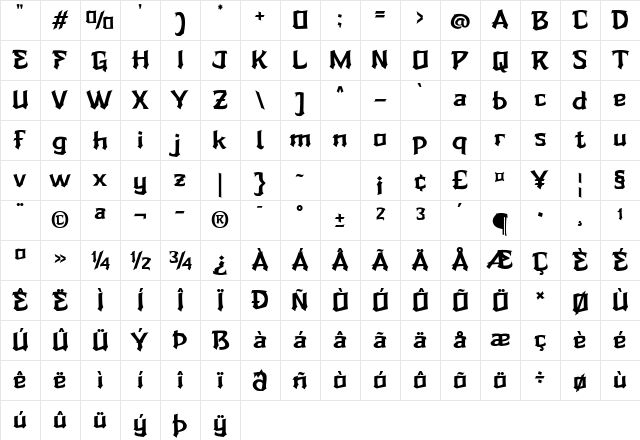 ZIERUK Trial Regular Character Map