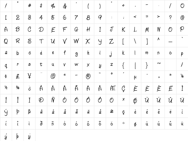 Ziggy Zoe Regular Character Map