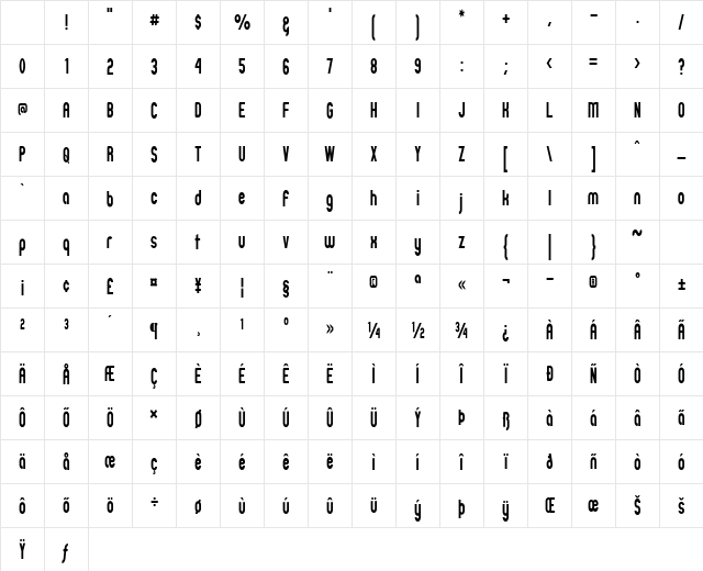 Zillah Modern Narrow Regular Character Map Zillah Modern Narrow Regular Character Map