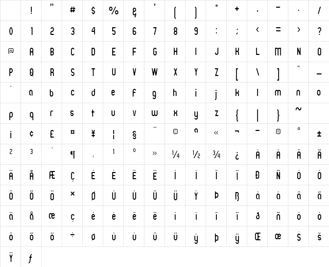 Zillah Modern Thin Regular Character Map