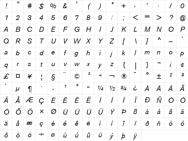 Berthold Akzidenz Grotesk BE Italic Character Map