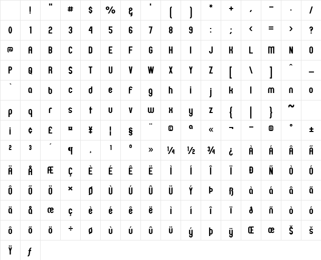 Zillah Modern Regular Character Map