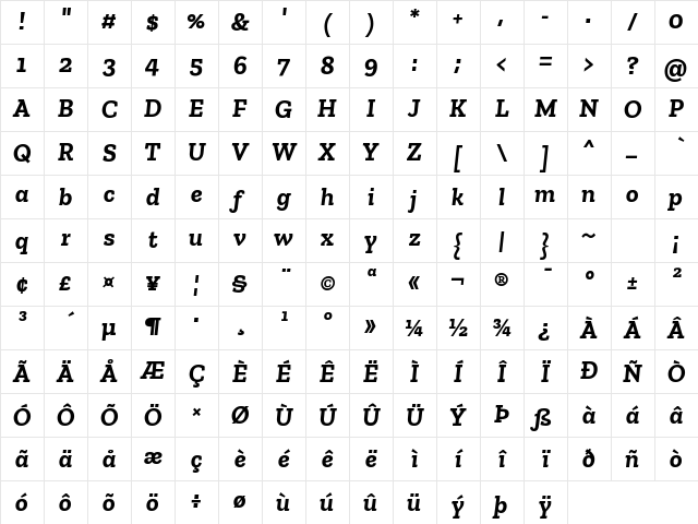 Zilla Slab Bold Italic Character Map