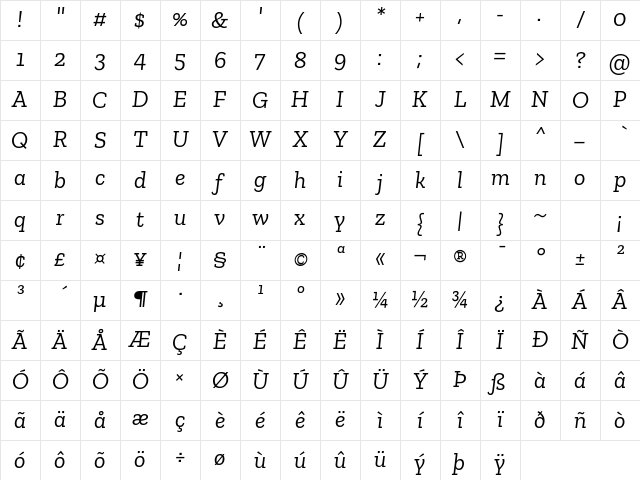 Zilla Slab Italic Character Map