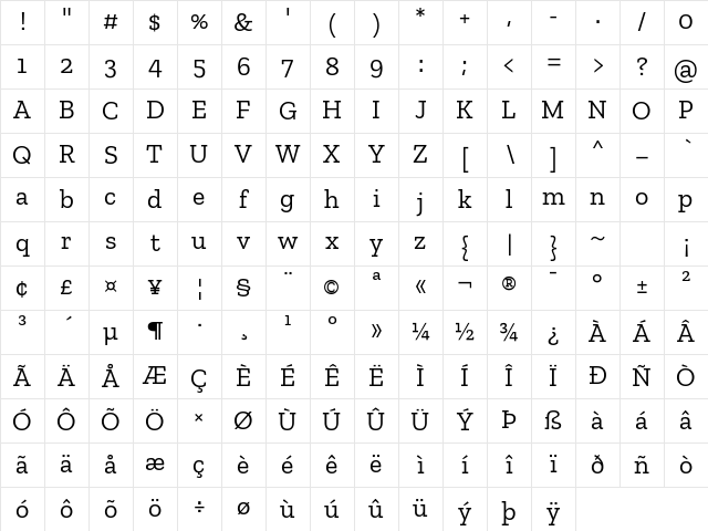 Zilla Slab Regular Character Map