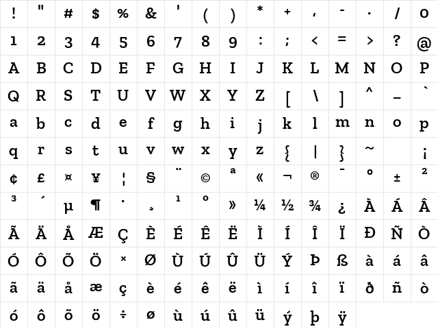 Zilla Slab SemiBold Regular Character Map Zilla Slab SemiBold Regular Character Map