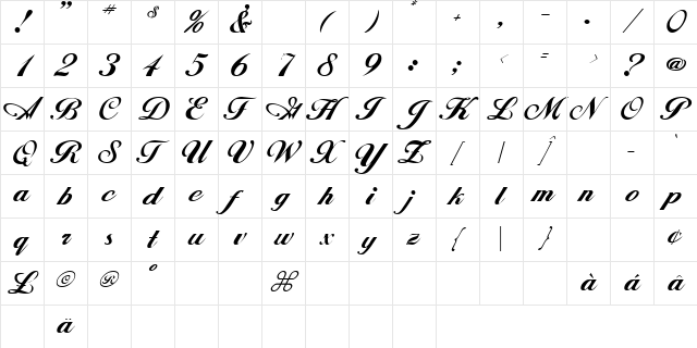 Zimmerman Regular Character Map