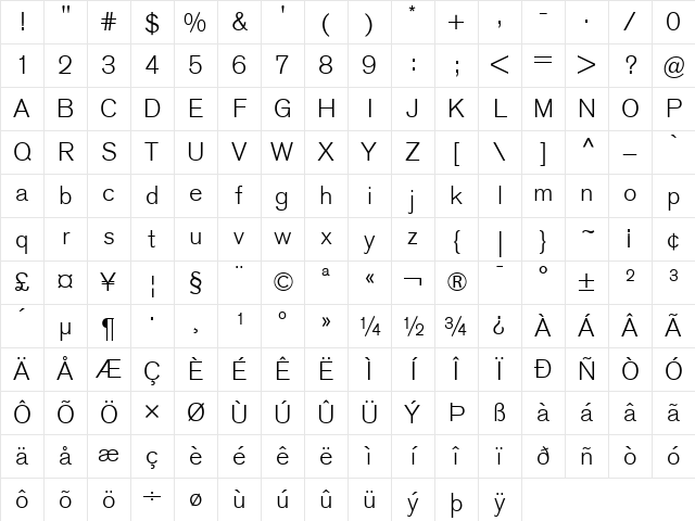 Berthold Akzidenz Grotesk BE Light Character Map