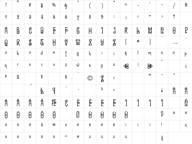 Zinco Regular Character Map Zinco Regular Character Map