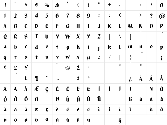 Zingo Normal Character Map