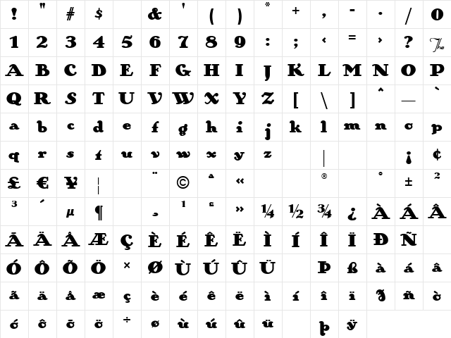Zinzinnati Itc Regular Character Map
