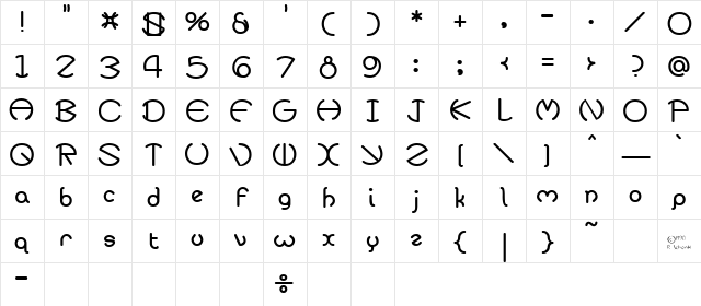 ZirkleOne Bold Character Map