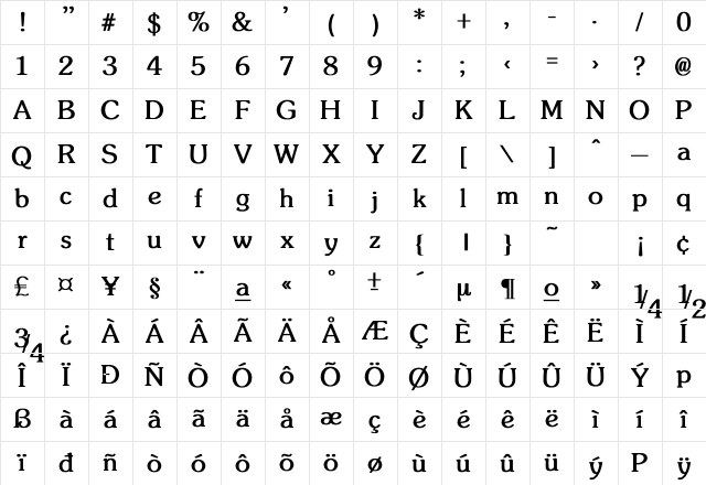 Zipf Light Bold Character Map Zipf Light Bold Character Map