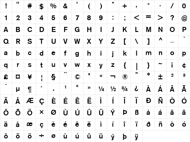 Berthold Akzidenz Grotesk BE Medium Character Map Berthold Akzidenz Grotesk BE Medium Character Map