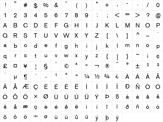Berthold Akzidenz Grotesk BE Regular Character Map Berthold Akzidenz Grotesk BE Regular Character Map