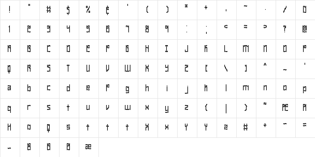Zirconia Cubic BRK Regular Character Map