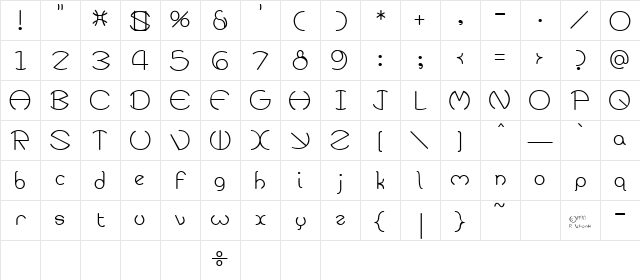 ZirkleOne Regular Character Map