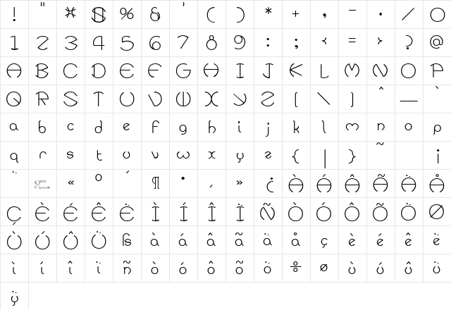 ZirkleOne Roman Character Map