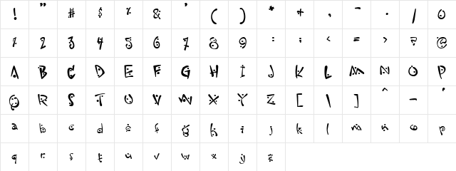 Zitcream Regular Character Map