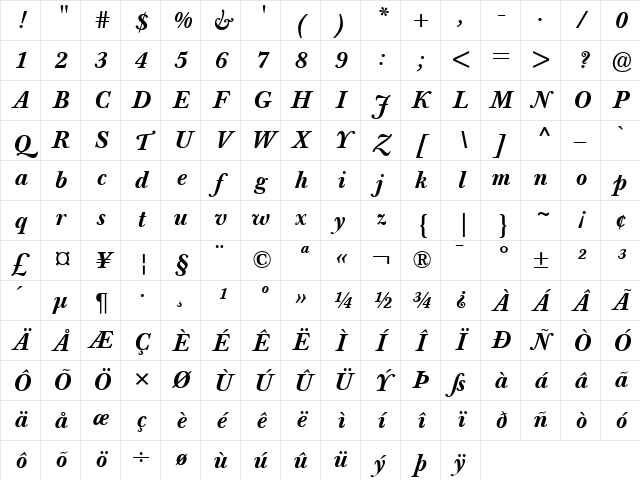 Berthold Baskerville Book Medium Italic Character Map