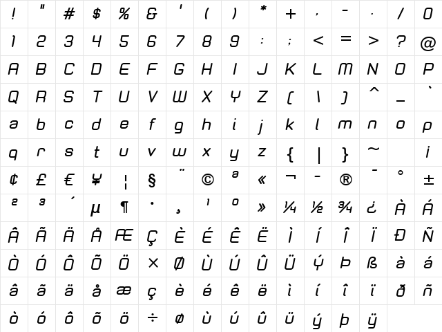 Zolano Sans BTN BoldOblique Character Map
