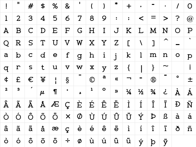 Zolano Serif BTN Bold Character Map