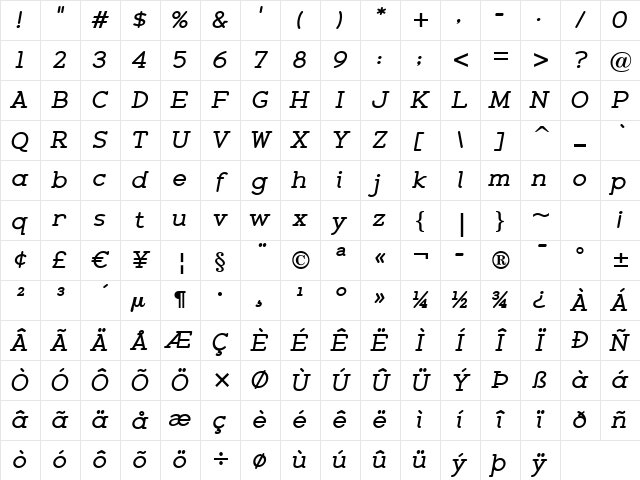 Zolano Serif BTN BoldOblique Character Map