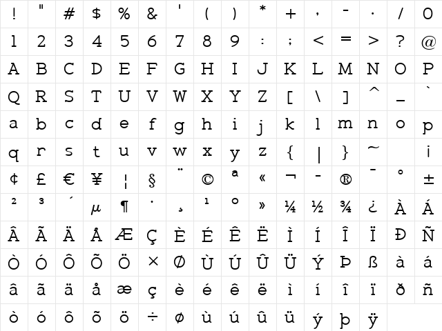 Zolano Serif BTN Regular Character Map