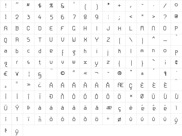 Zoloft Roman Character Map Zoloft Roman Character Map