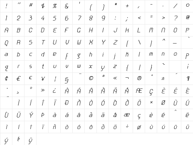 Zoloft Italic Character Map Zoloft Italic Character Map