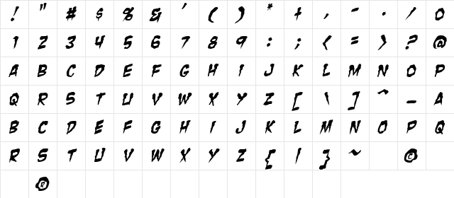 Zombie Guts Italic Character Map Zombie Guts Italic Character Map