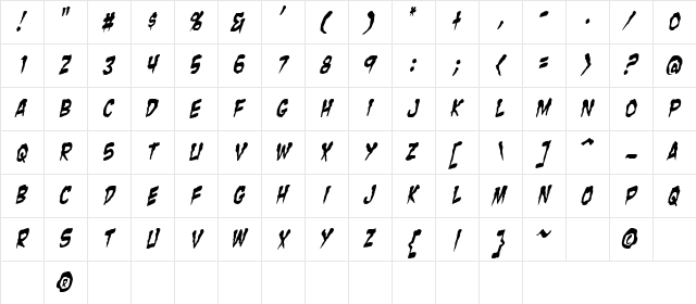 Zombie Guts Yanked Italic Character Map