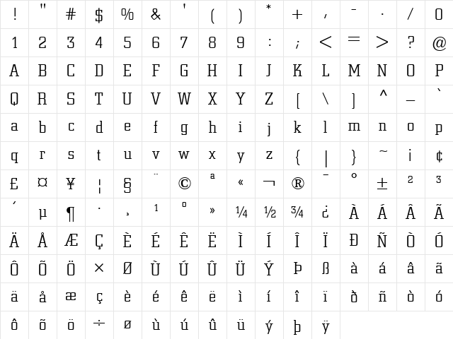 Berthold City Light Character Map