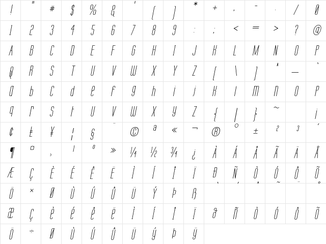Labtop Unicase Italic Character Map