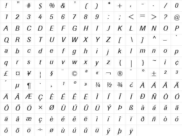 Berthold Imago Italic Character Map